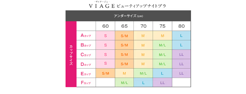 viageサイズ表